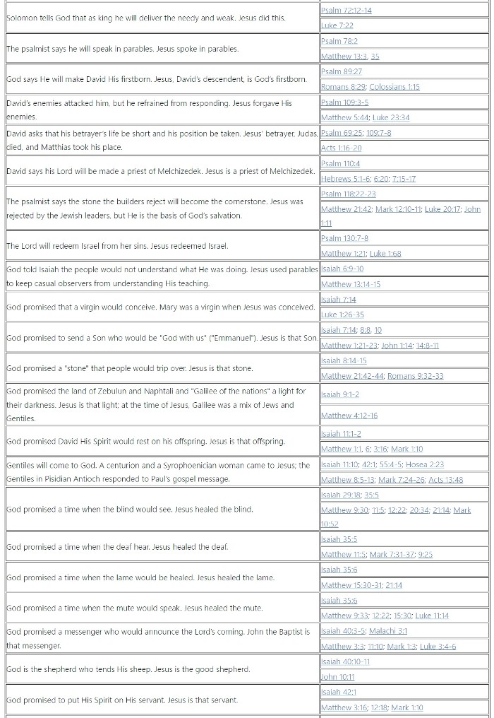 fourth part of 2nd chart of jesus prop from got questions