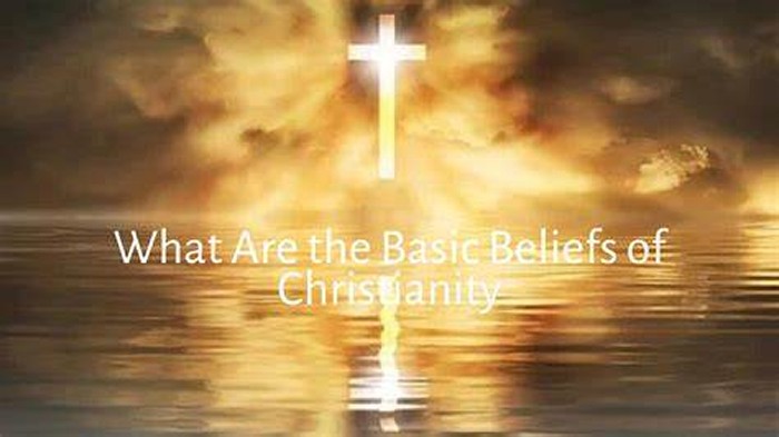 Image Basic Beliefs of Christianity
