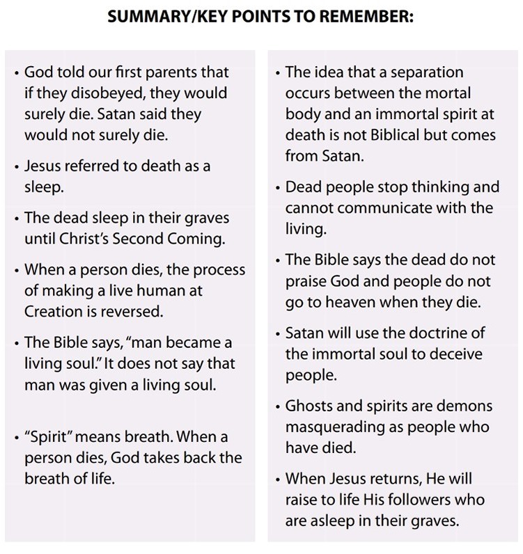 chart on death summary..