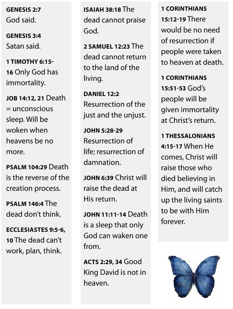 scripture chart on death.