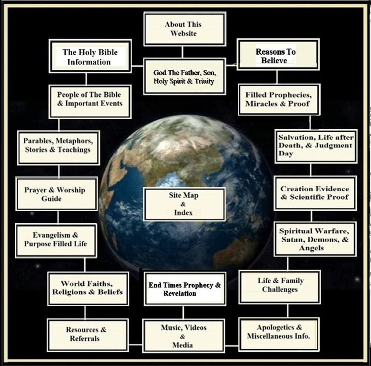 Copy of site map with globe